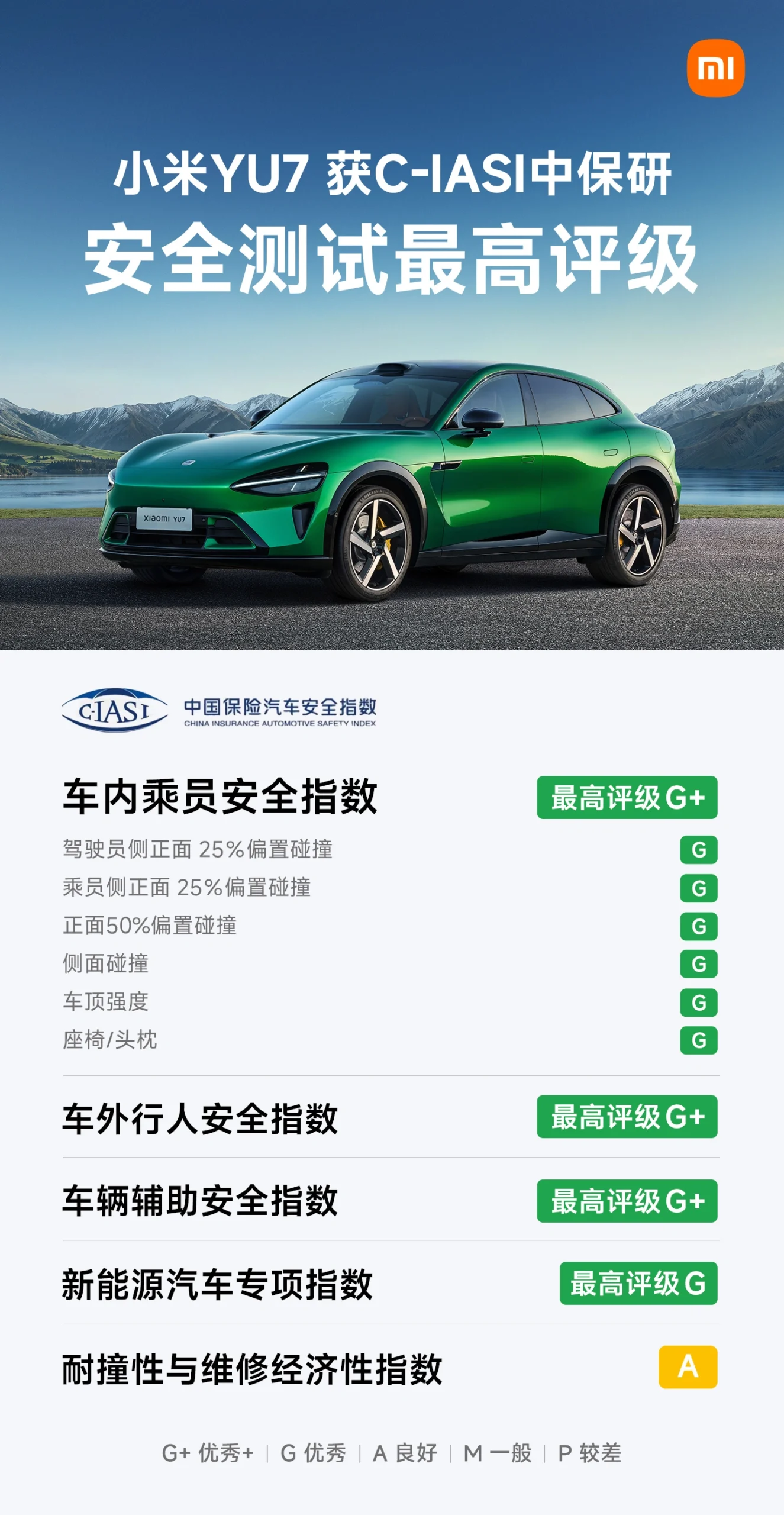 Xiaomi YU7