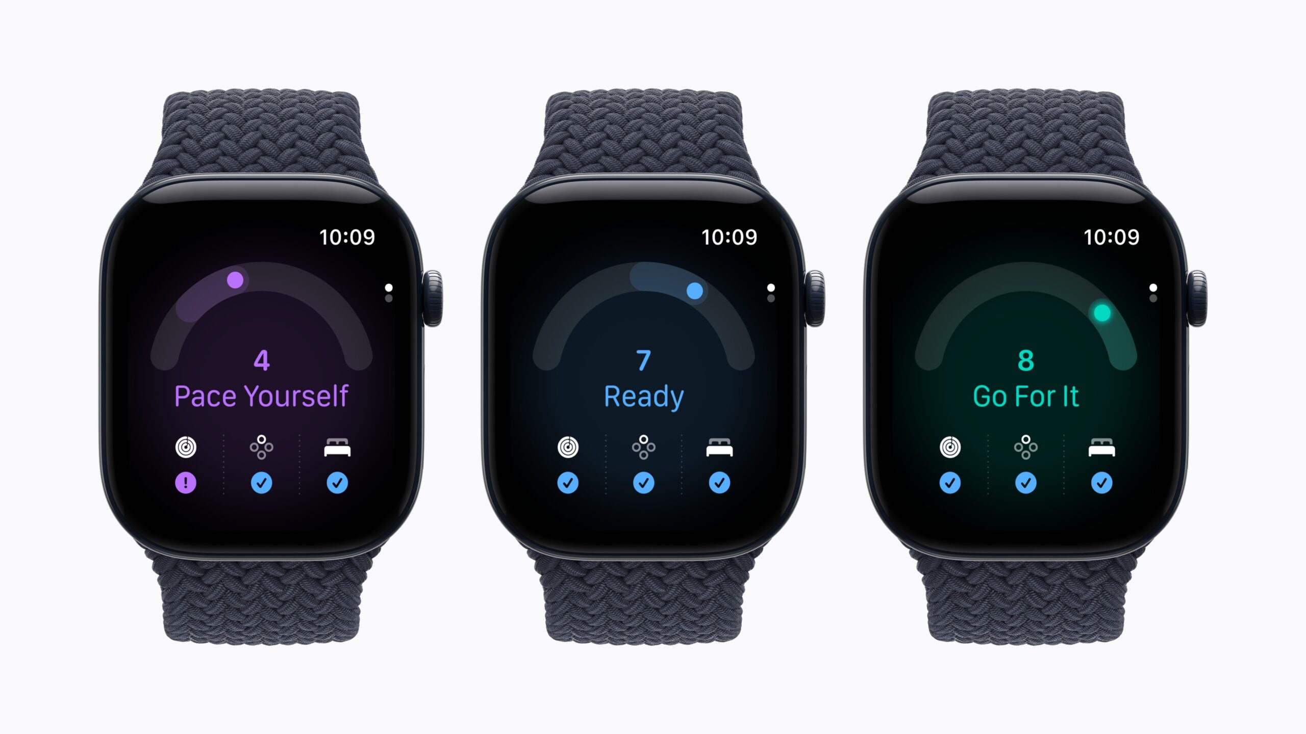 Punteggio Readiness su Apple Watch Series 12