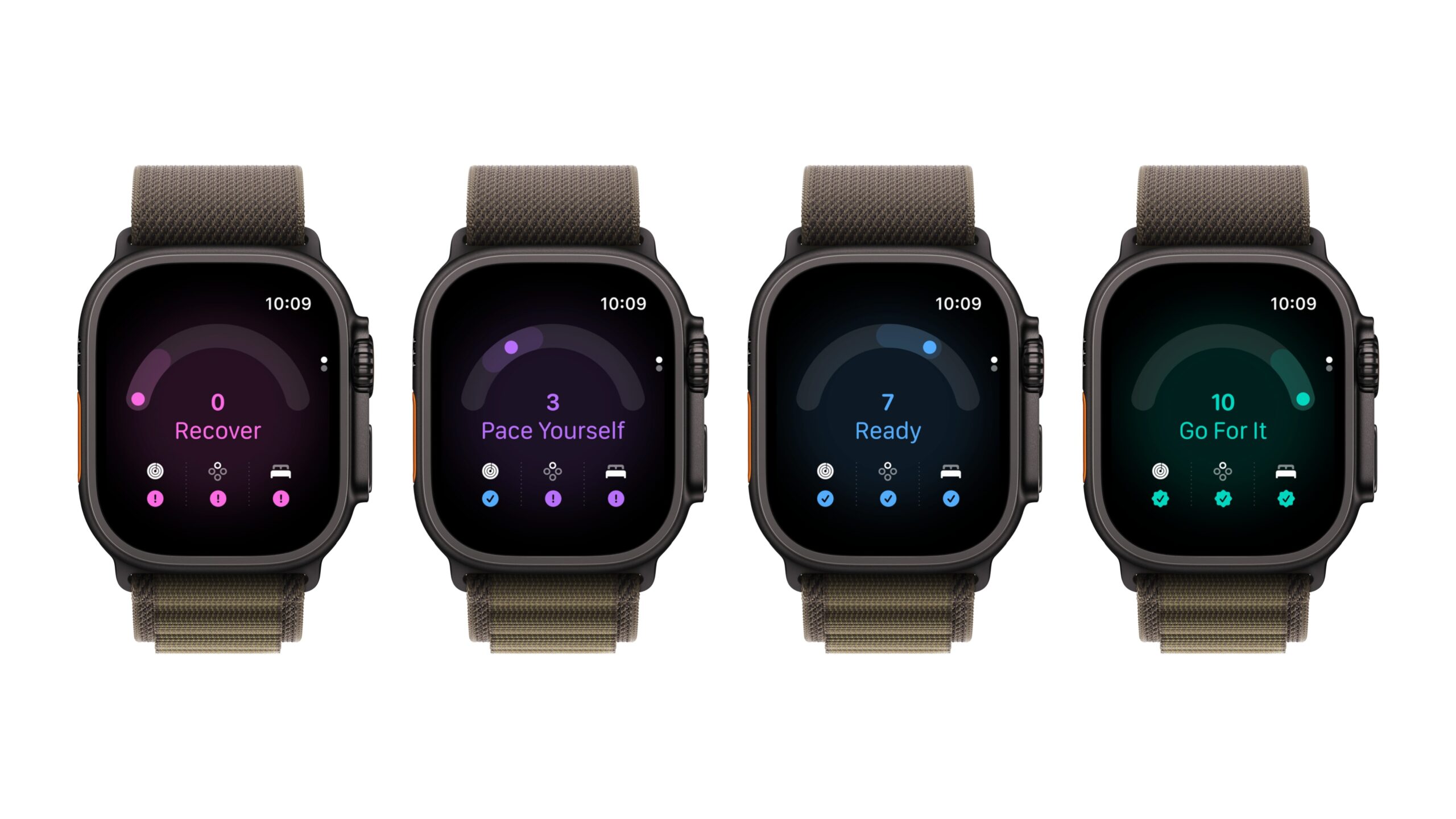 Indicazioni Readiness su Apple Watch Ultra 4