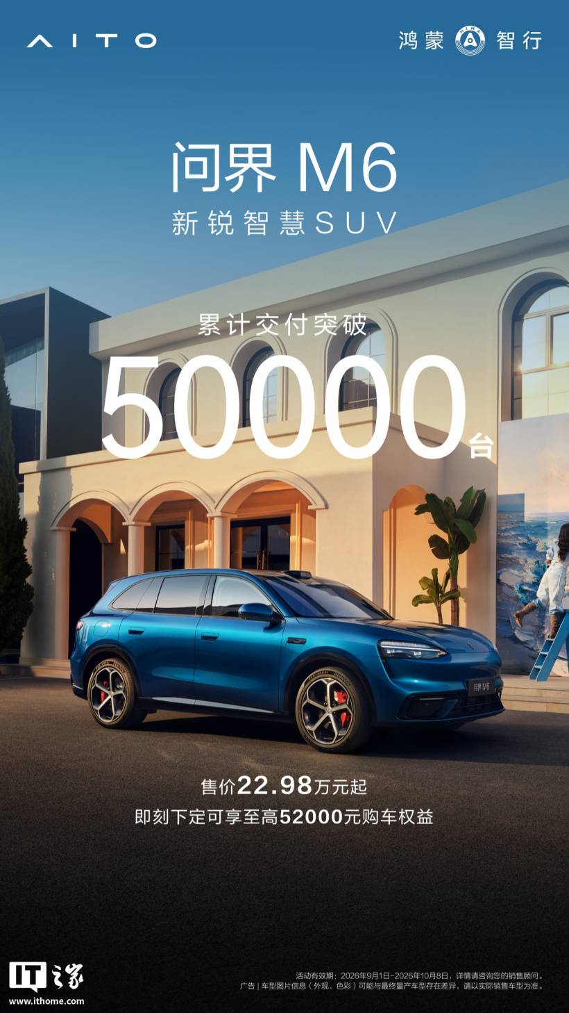 AITO M6 supera 50.000 consegne: SUV intelligente da circa 29.000 euro