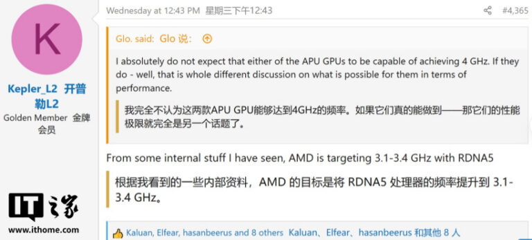 AMD RDNA 5 verso 3,4 GHz