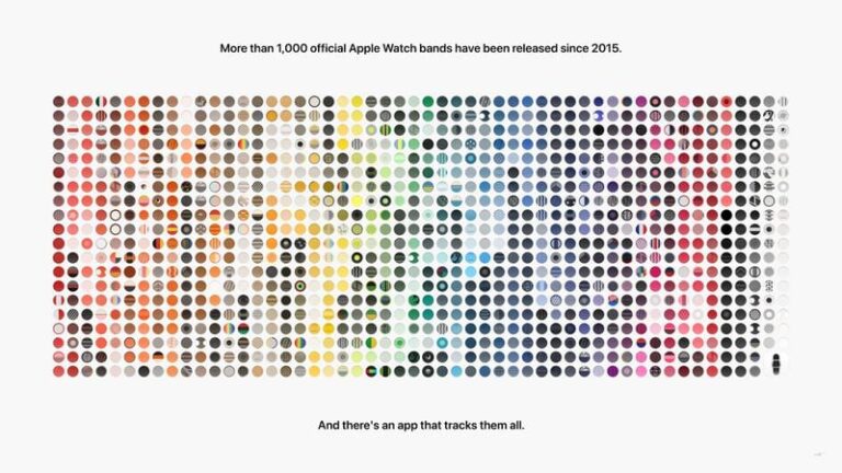 Apple Watch ha superato 1.000 cinturini ufficiali
