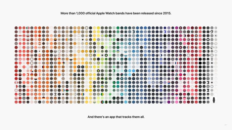 Apple Watch ha superato 1.000 cinturini ufficiali