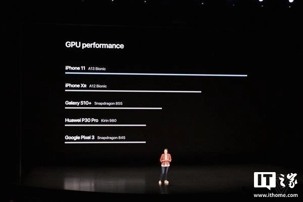 时隔多年苹果再拿华为做对比,Apple Watch 心率准确性研究将 HUAWEI WATCH 5 列为“唯一的例外”