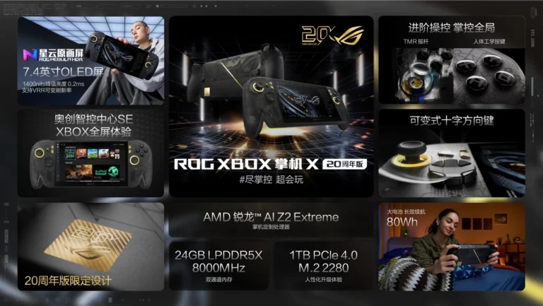 ASUS ROG Xbox Handheld X 20th Anniversary packaging prodotto