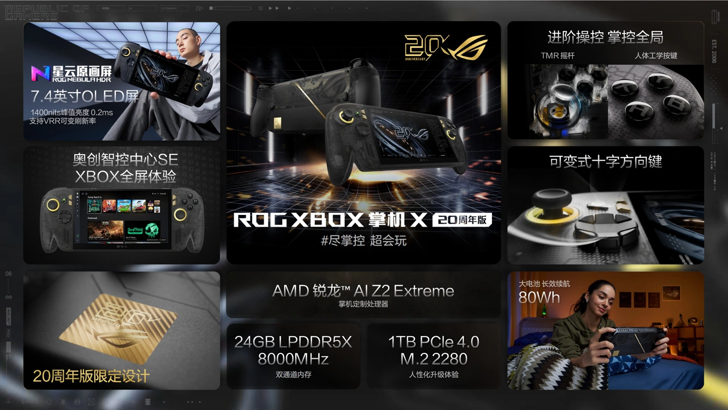 ASUS ROG Xbox Handheld X 20th Anniversary packaging prodotto