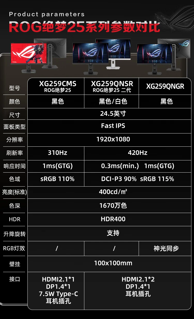 ASUS ROG XG259QNGR ufficiale
