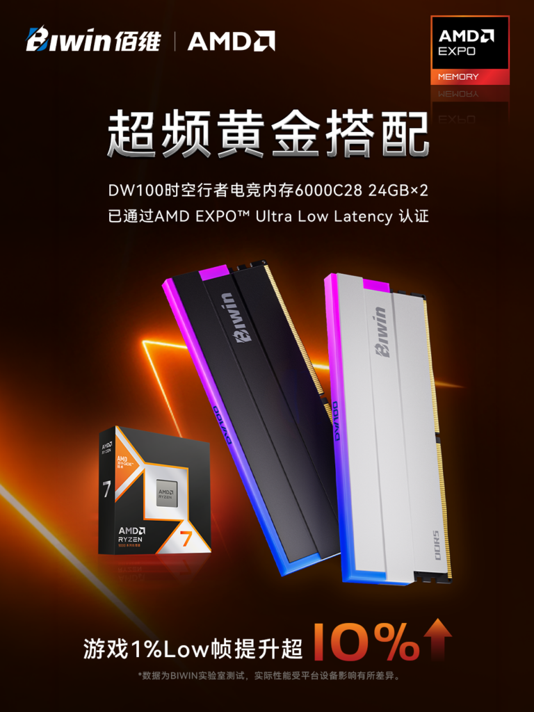 BIWIN DW100 48GB DDR5 6000 CL28: