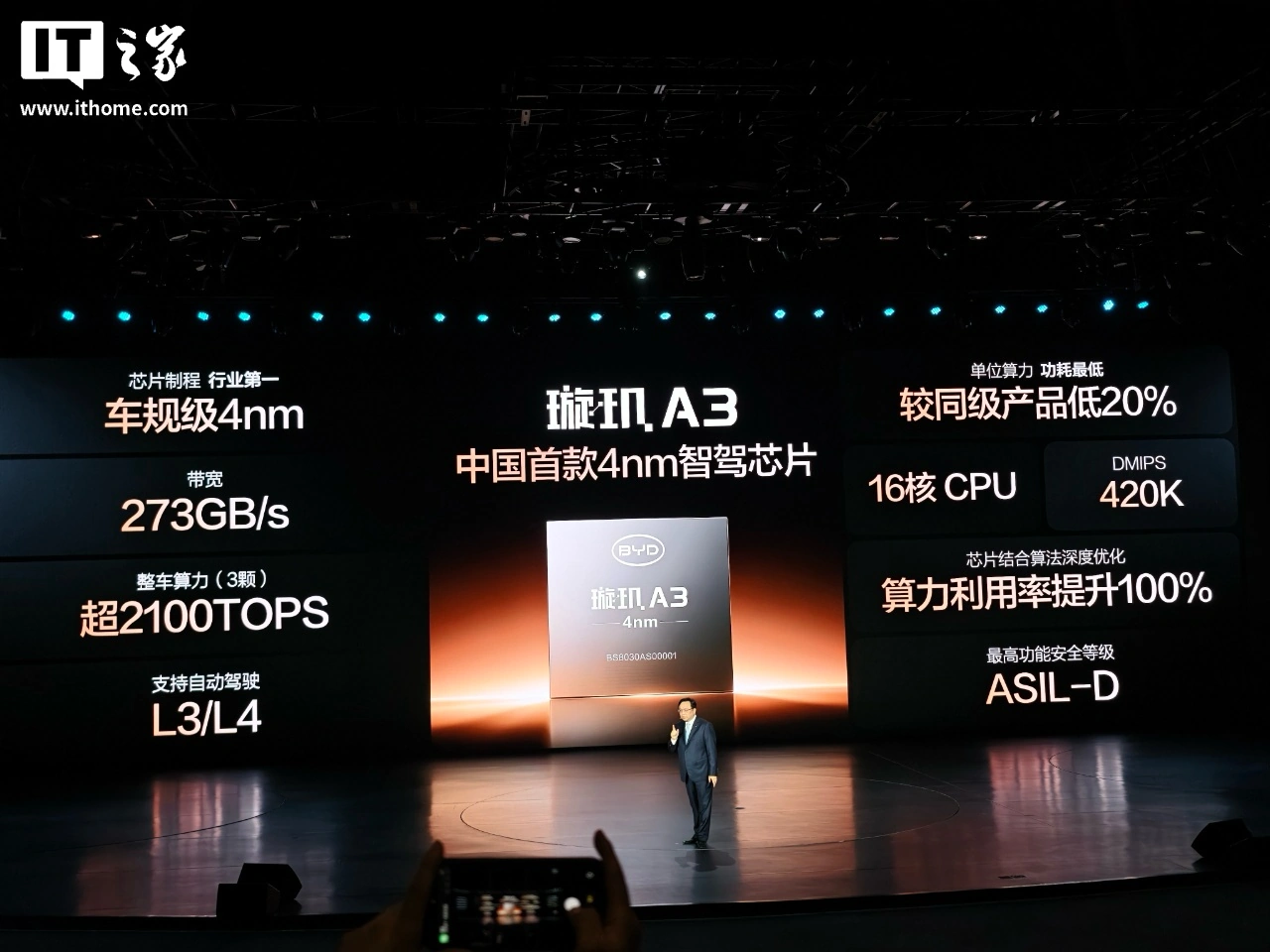 BYD accelera sui chip auto