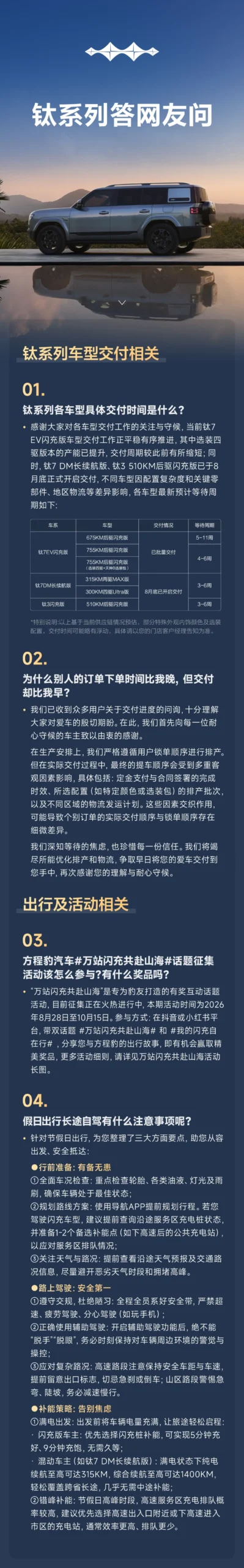 比亚迪方程豹公布钛系列车型交付进度,钛 7 EV 闪充版已批量交付