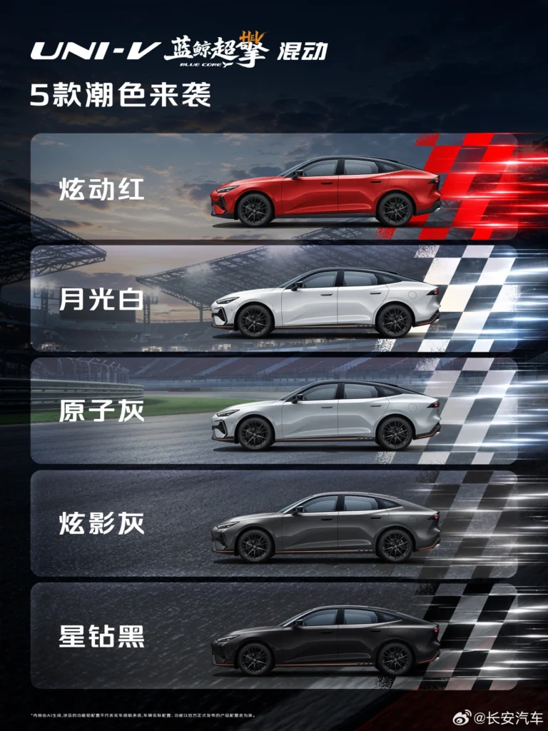 Changan UNI-V Blue Whale Super Hybrid