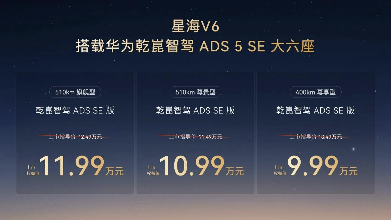 Dongfeng Xinghai V6 con guida assistita Huawei e autonomia di 510 km