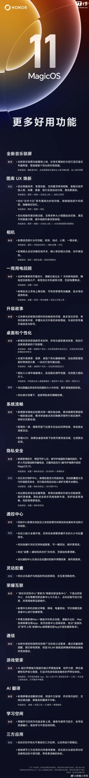 消息称 MagicOS 11 迭代后,苹果 iPhone 来电可在荣耀 Magic9 上调用 AI 通话接听