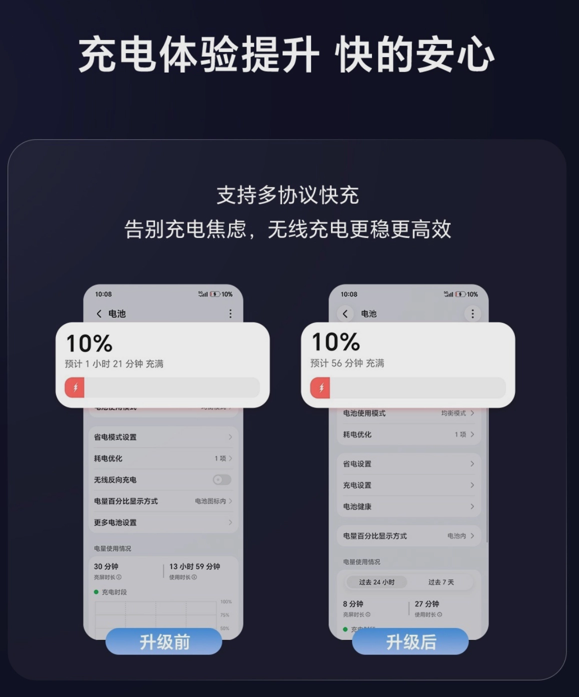 荣耀MagicOS 11 操作系统正式发布:全新流光通透设计,最高省 60GB 存储空间