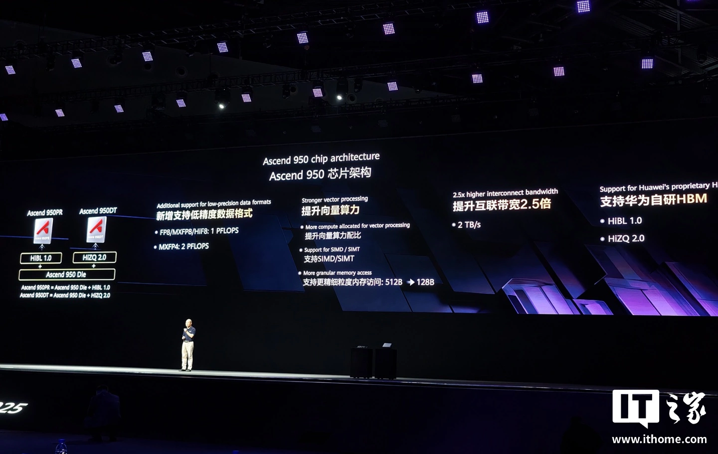Huawei anticipa Ascend 960 al 2027