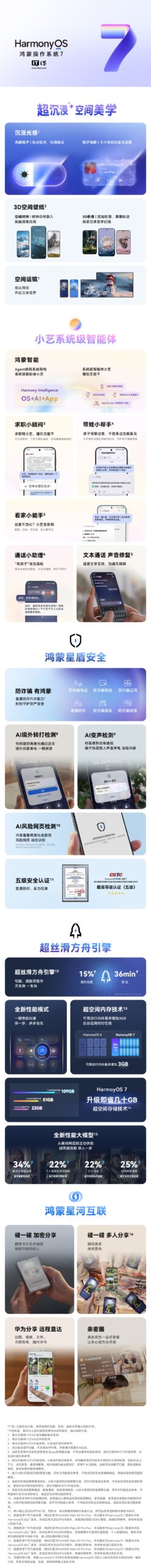 华为官宣鸿蒙 HarmonyOS 7 发布 24 小时后累计升级终端设备数突破 500 万