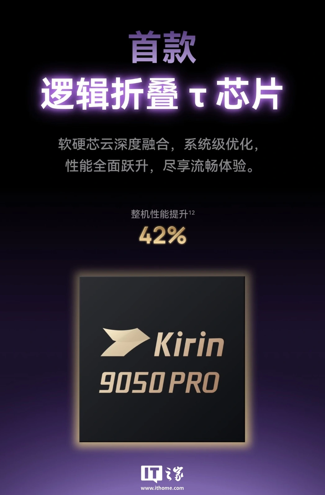 Huawei Kirin 9050 Pro