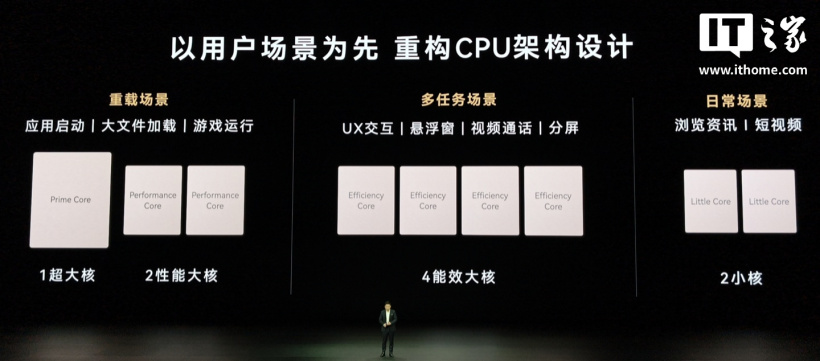 华为目前最强处理器!麒麟 9050 Pro 官宣,Mate XT 2 非凡大师全新展翼三折叠手机首发搭载