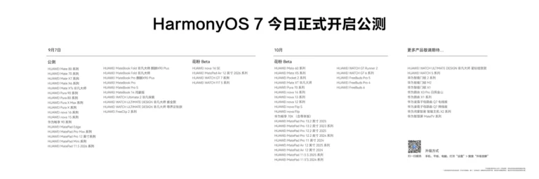 Huawei Mate 60 e altri modelli ricevono HarmonyOS 7