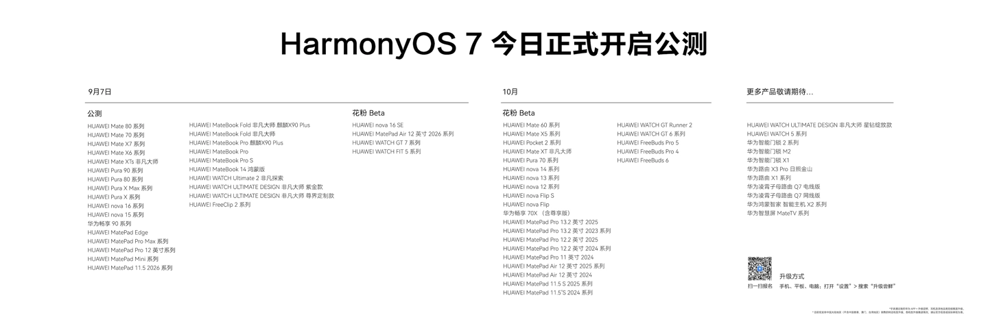 华为 Mate 60 等老机型宣布支持更新 HarmonyOS 7,时间表公布