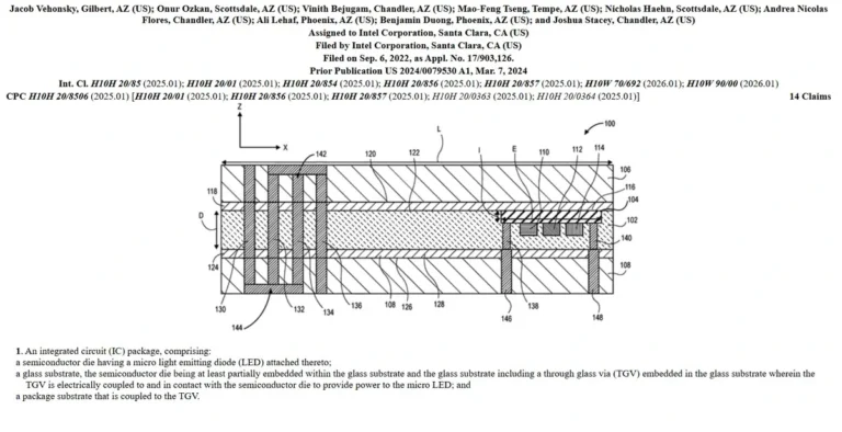 Intel brevetta CPU con Micro LED integrati nel package packaging prodotto