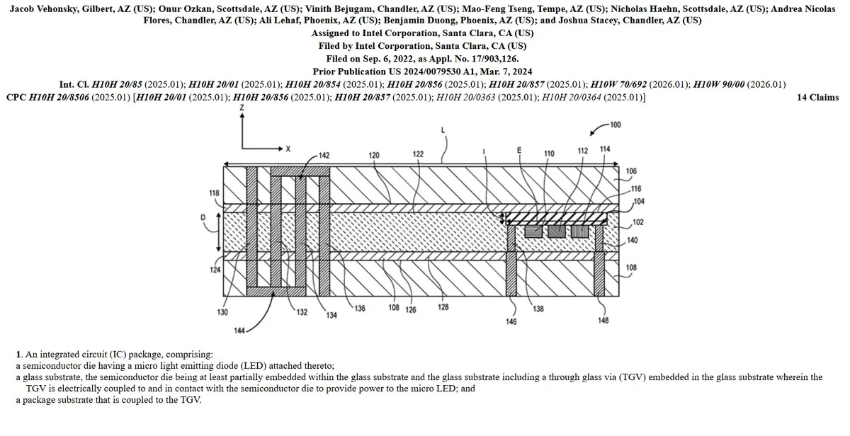 Intel brevetta CPU con Micro LED integrati nel package packaging prodotto