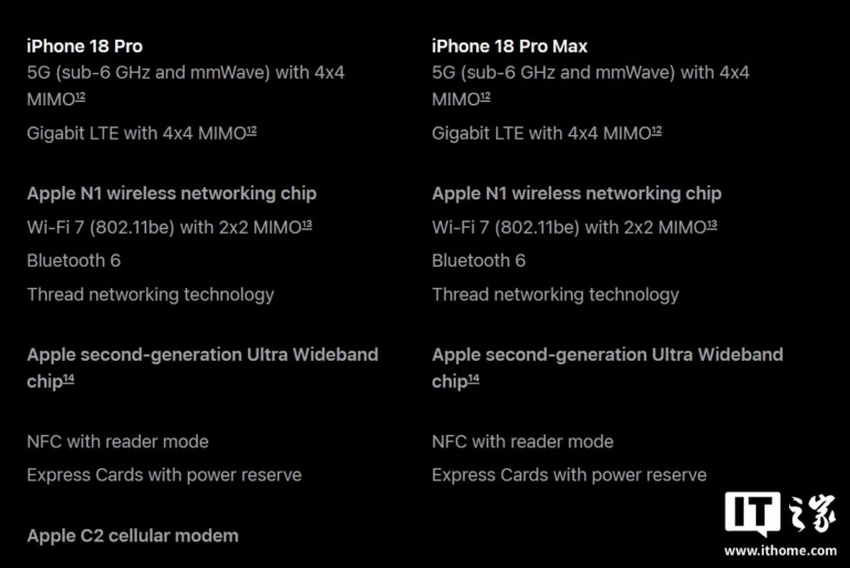 iPhone 18 Pro Max USA con modem Qualcomm