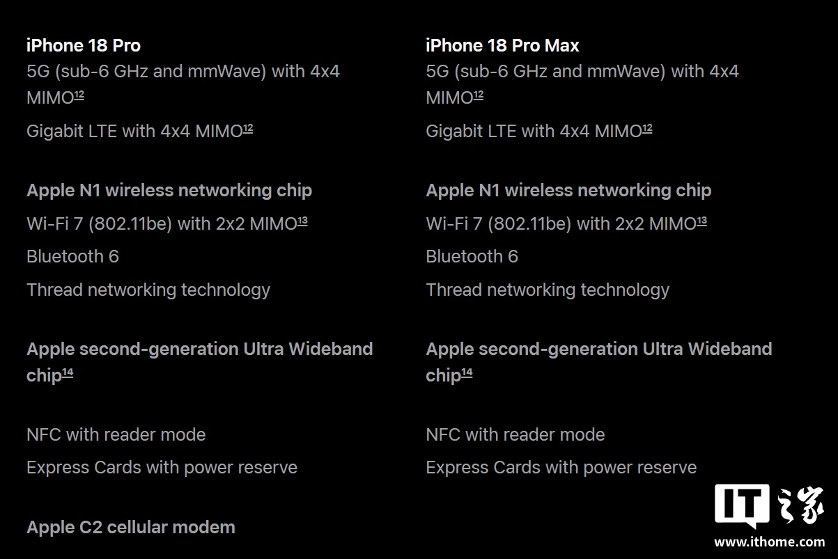 消息称美版 iPhone 18 Pro Max 搭载高通基带,苹果官网并未明示