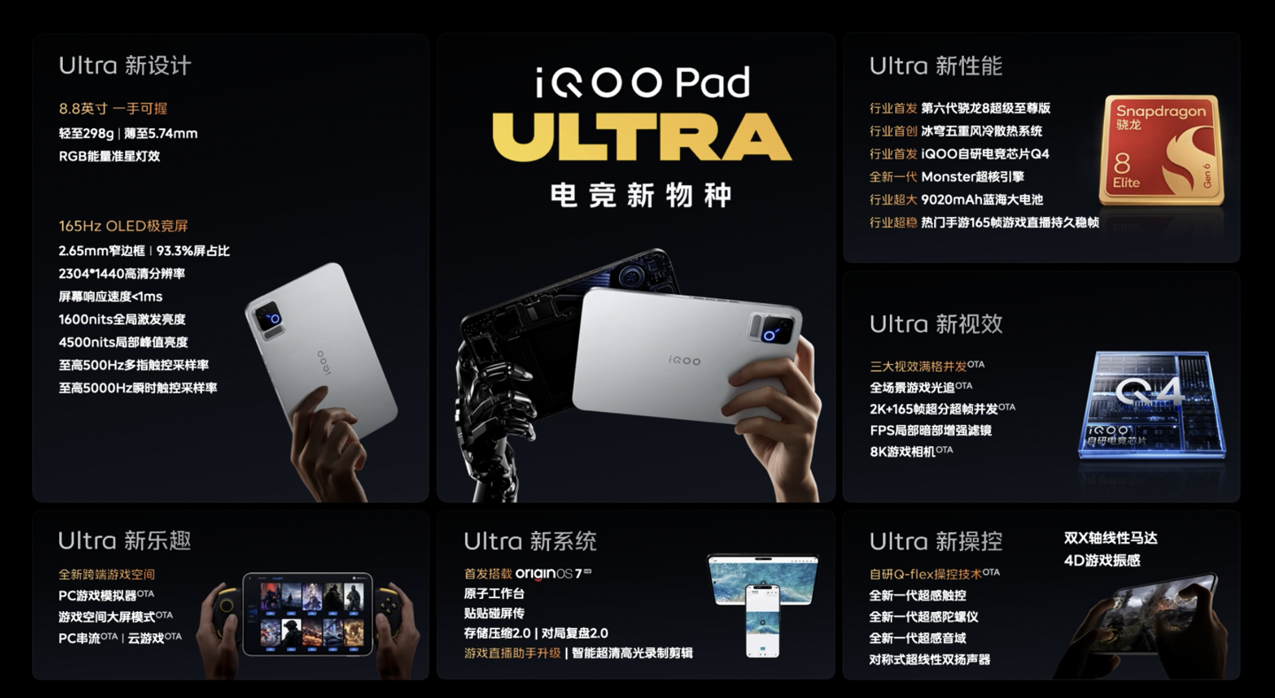 iQOO Pad Ultra ufficiale
