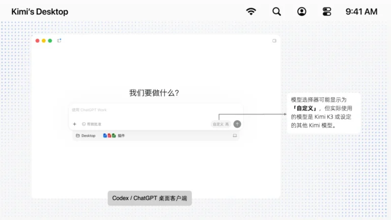 Kimi API supporta ora Codex e Claude Code in modo nativo