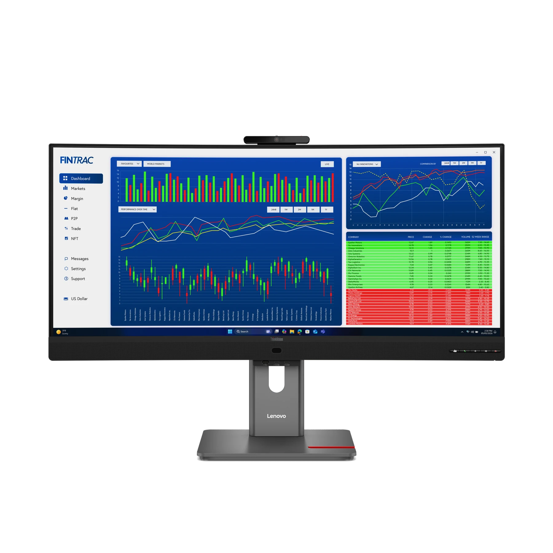 Lenovo ThinkVision P34WD-4v con webcam integrata