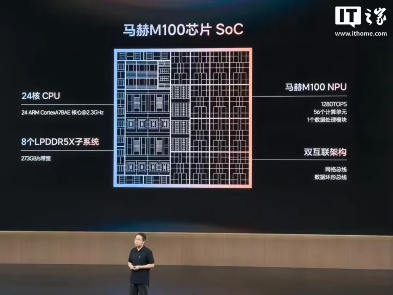 Li Auto apre chip e componenti a clienti esterni