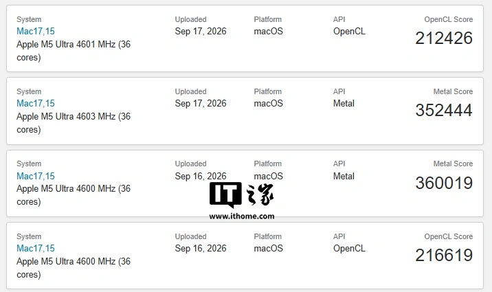 Mac Studio con M5 Ultra