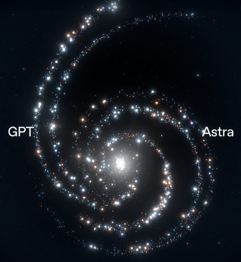 OpenAI GPT