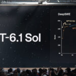 OpenAI lancia GPT-6.1 Sol su Codex e ChatGPT Work