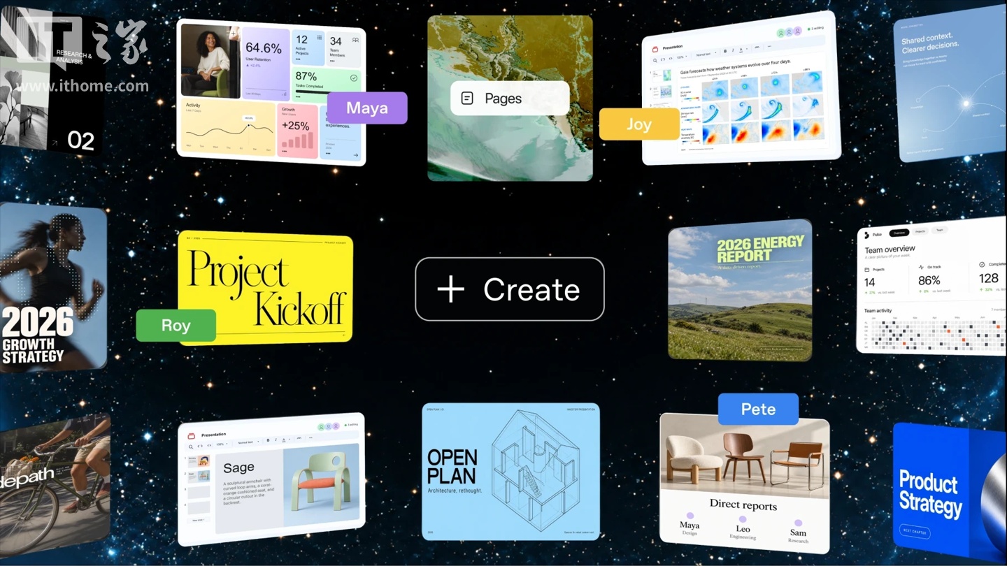 OpenAI Spazio documenti