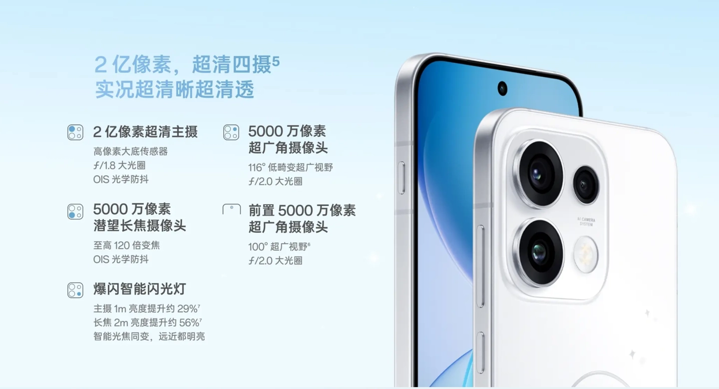 OPPO Reno16t 手机上线官网:6.32 英寸直屏、天玑 8550 SUPER,3699 元起