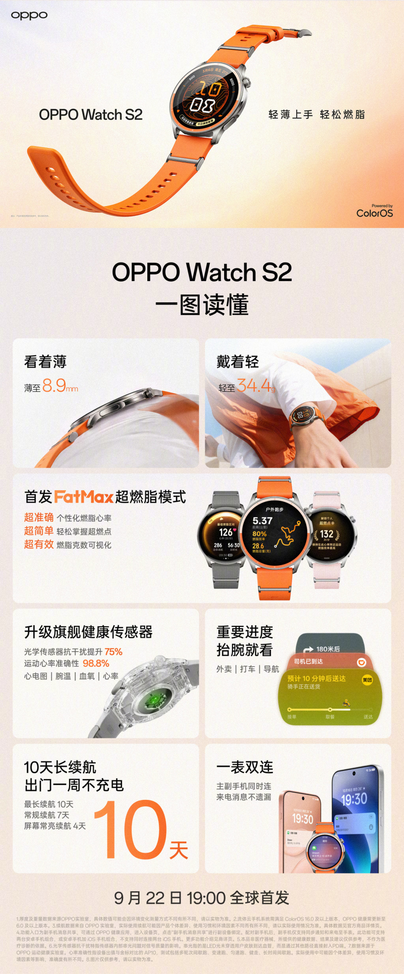 OPPO Watch S2 手表亮点公布:8.9mm 厚、34.4g 重,升级旗舰健康传感器