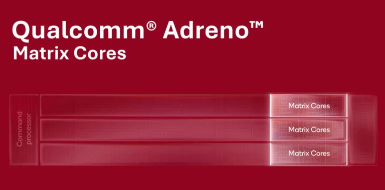 Qualcomm la nuova Adreno GPU