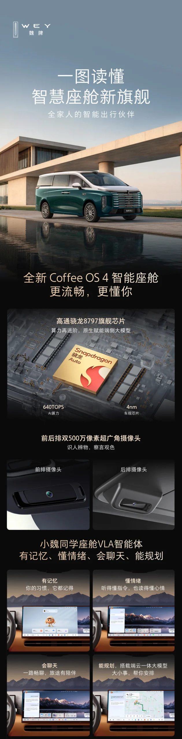 长城魏牌高山 8/9 智慧版 MPV 开启下订:5000 元订金可抵 8000 元尾款,PHEV 版四季度上市