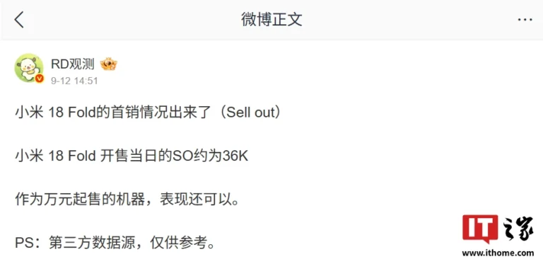 Xiaomi 18 Fold sfiora 80.000 vendite in 7 giorni