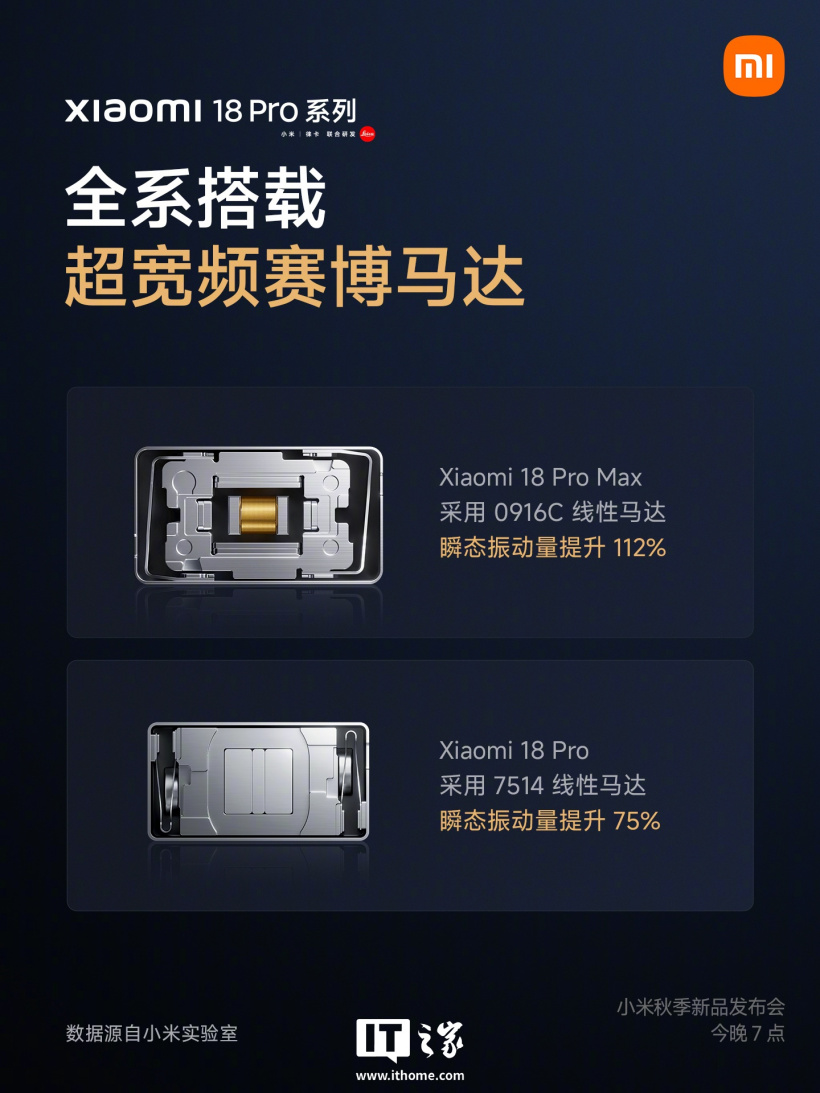 Xiaomi 18 Pro ufficiale con nuovo motore aptico su tutta la serie