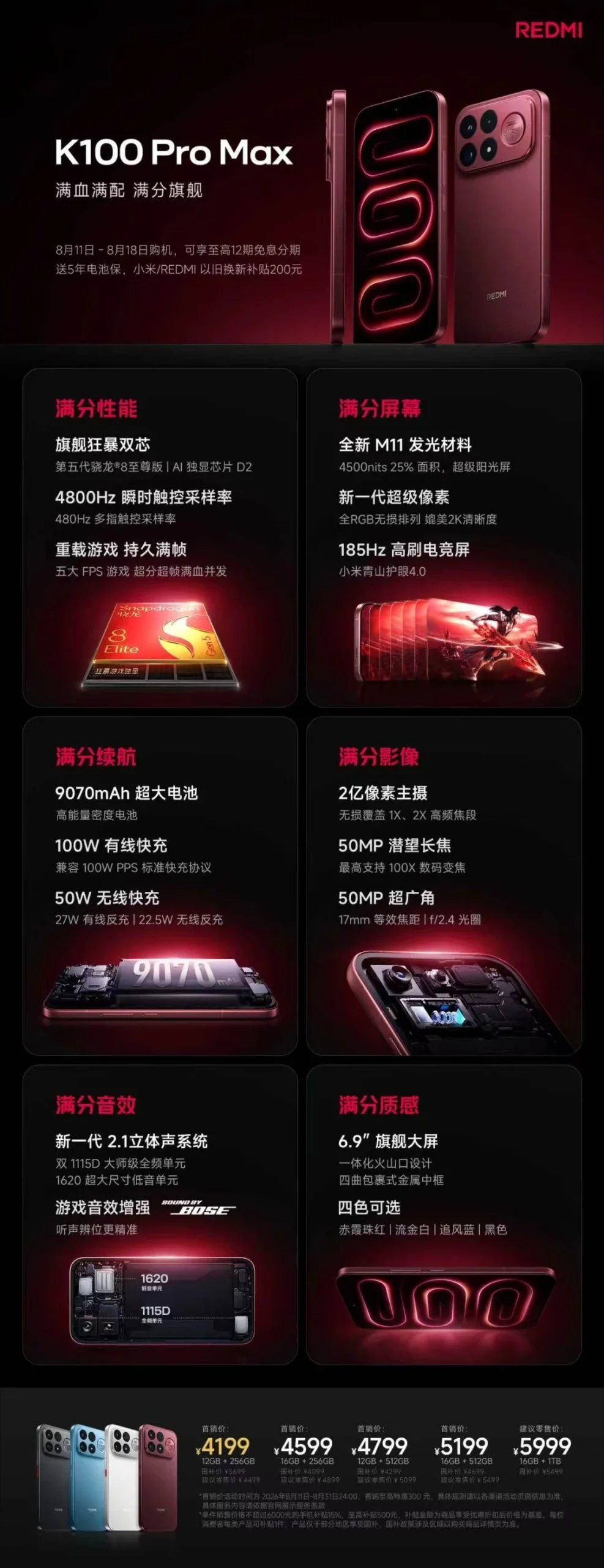 小米卢伟冰:今年很多旗舰产品会用 n-1 代旗舰处理器,相信 REDMI K100 系列一定是“最香的”