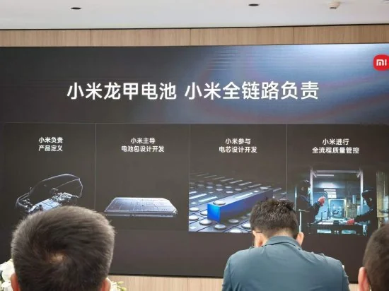 Xiaomi Auto