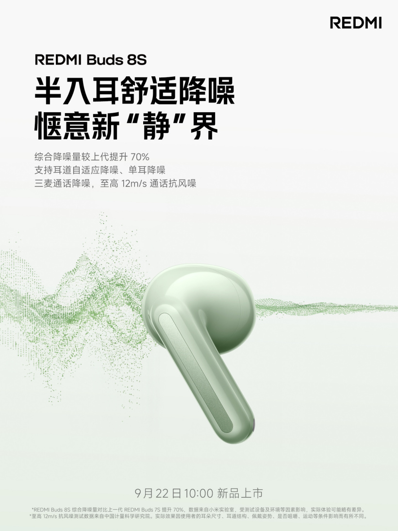 Xiaomi REDMI Buds 8S ufficiali