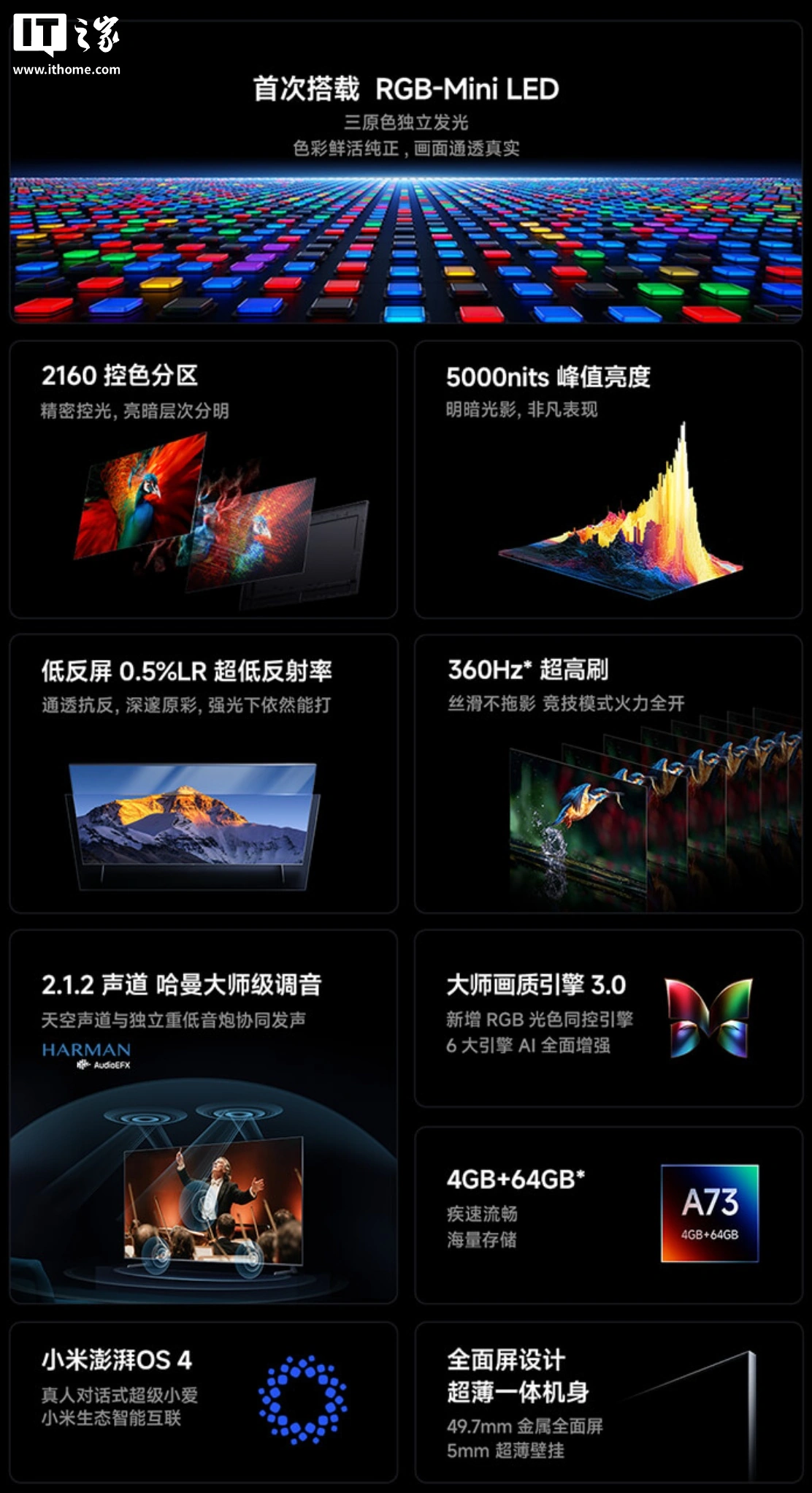5999 元起,小米电视 S Pro RGB-Mini LED 2027 开启预售