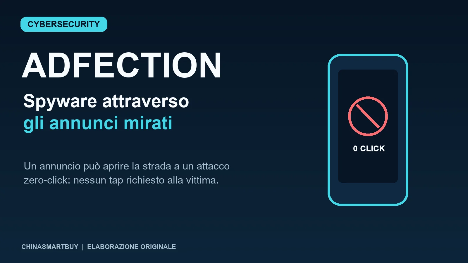 Grafica originale CSB su AdFection e spyware diffuso tramite annunci mirati