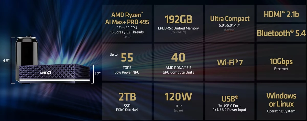 AMD 发布新一代锐龙 AI Halo 开发者平台,升级 Max+ PRO 495 与至高 192GB 内存