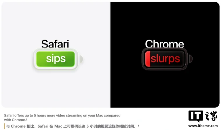 Apple rilancia Safari su Mac: più autonomia, più velocità e più privacy di Chrome