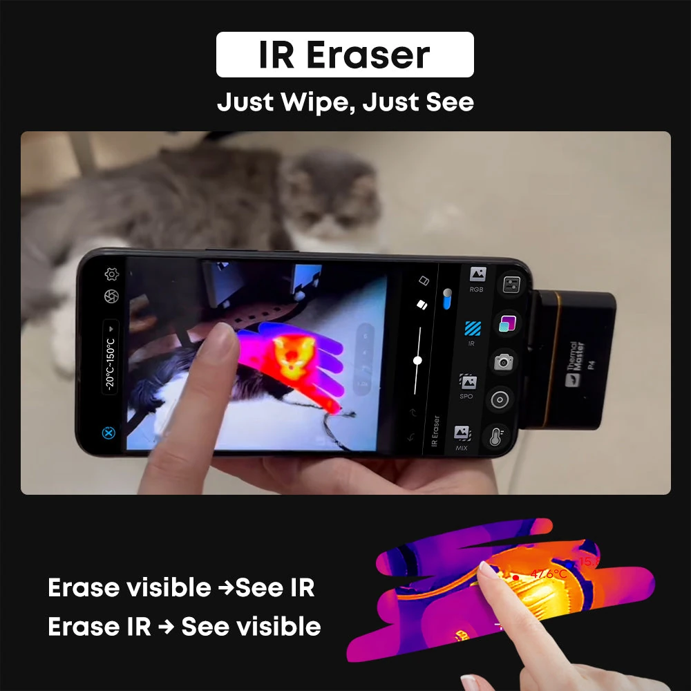 Thermal Master P4, modalità di analisi termica